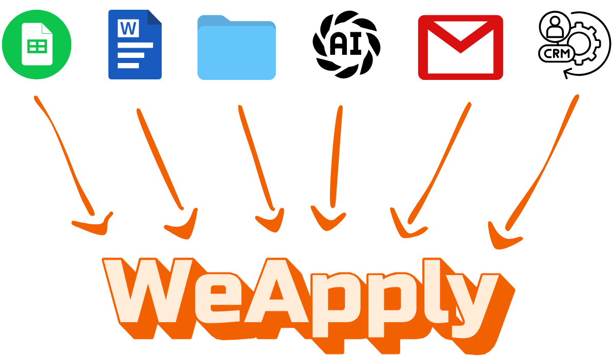 WeApply All in One - All your tools integrated